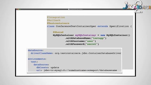 NARESHA K:: Take Control of your Integration Testing with testcontainers смотреть онлайн
