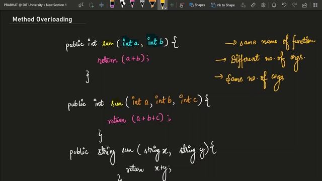 Method Overloading In Java - Object Oriented Programming in Java | Indian Programmer смотреть онлайн