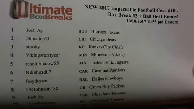 UltimateBoxBreaks.com: 2017 Impeccable Football Case #10 Box Breaks 2 & 3 смотреть онлайн