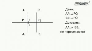 Геометрия. 7 класс. Теоремы. Т2. Теорема о двух прямых, перпендикулярных к третьей.
