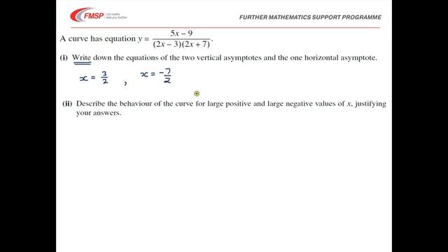 FMSP Revision Video: MEI FP1 - Curve sketching and inequalities смотреть онлайн