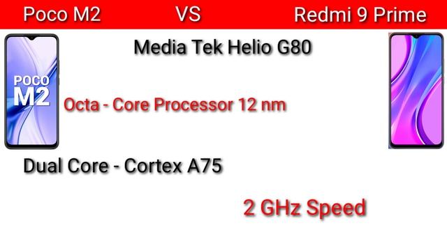 Poco M2 VS Redmi 9 Prime | Display, Camera, Processor, Price Full Camparison | Who Is Best | Deati смотреть онлайн