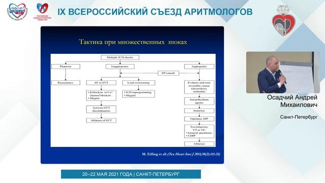 61 - «Желудочковые тахикардии. От диагноза до аблации» смотреть онлайн
