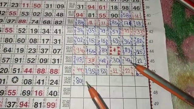 Kalyan 14/02/2023 | Single Jodi Trick Today Open | Fix Open Jodi | Kalyan Chart by SKmastermind.., смотреть онлайн