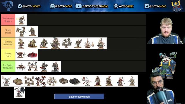 What are the most competitive Death Guard datasheets? 9th Edition Tier List! смотреть онлайн