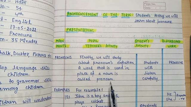 English Lesson Plan for Jbt/D.el.ed-- Pronouns -- Class4 || Lesson Plan 17 || An aspirant! смотреть онлайн