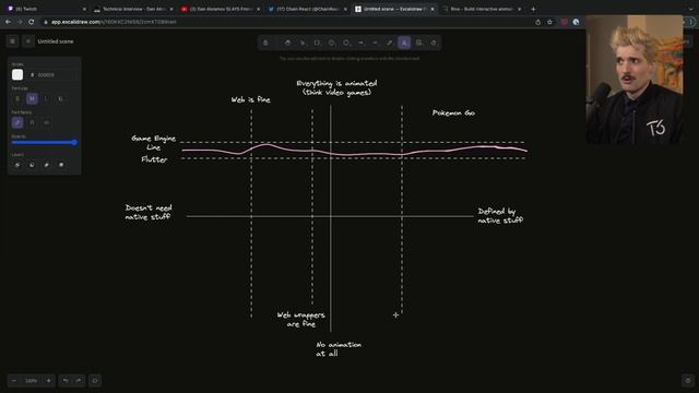My Final Flutter Video смотреть онлайн