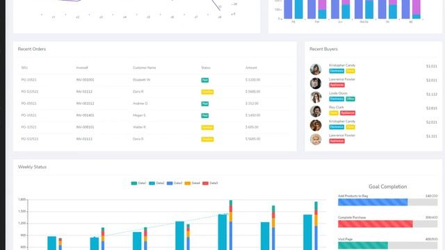 Mini Sidebar Admin Panel Bootstrap 5 Admin Dashboard with Admin Dashboard UI Kit – Ekan смотреть онлайн