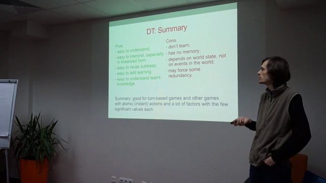 Artificial Intelligence by Ivan Dolgushin (rus) смотреть онлайн