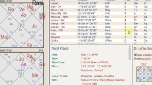 Сатурн в Накшатре Бхарани / Школа Системной Йоги