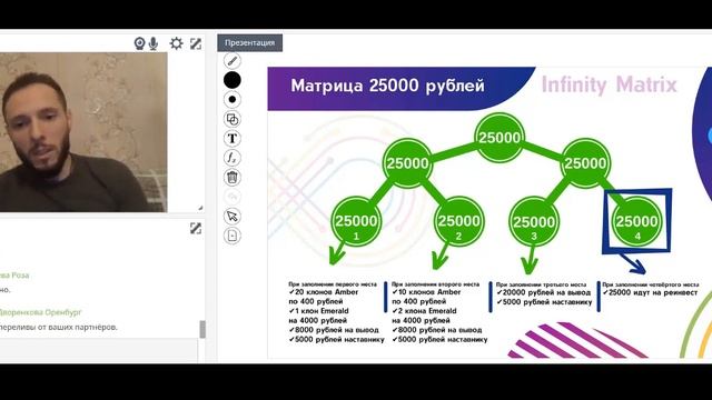INFINITIMATRIX ЗАПИСЬ ВЕБИНАРА 26.09.19. СПИКЕР ИЛЬЯ ДАШКЕВИЧ смотреть онлайн