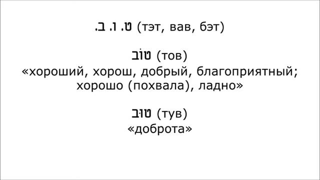 Урок № 19 Корень слова смотреть онлайн