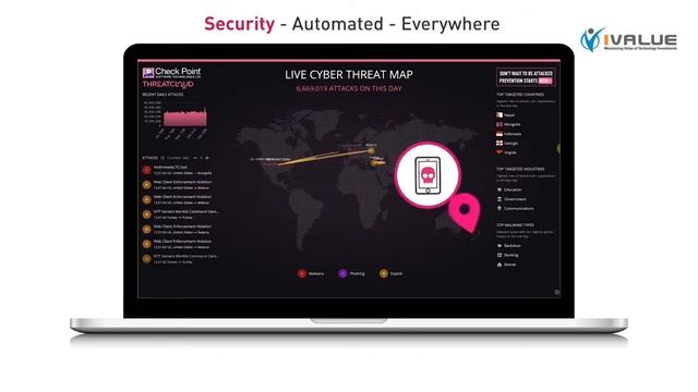 Checkpoint | CloudGuard Network Security: Advanced Threat Prevention for Cloud Security смотреть онлайн
