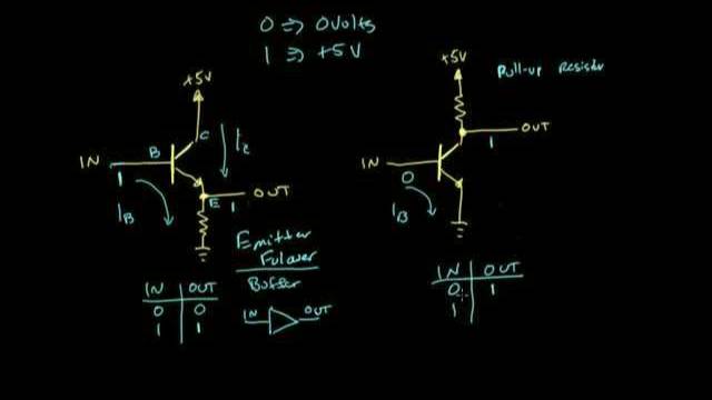 Comparing the buffer and inverter circuits | Digital electronics (10 of 10) смотреть онлайн