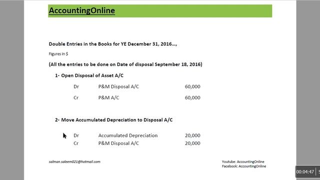 Journal entries disposal of fixed Assets смотреть онлайн