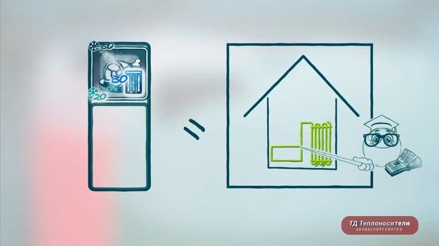 Обнинскоргсинтез Термоагент, ролик №5 смотреть онлайн