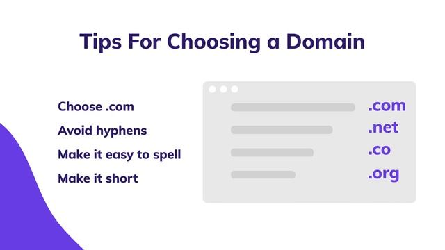 WordPress Blog Essentials Web Hosting, Domain Names, SSL and WordPress CMS смотреть онлайн