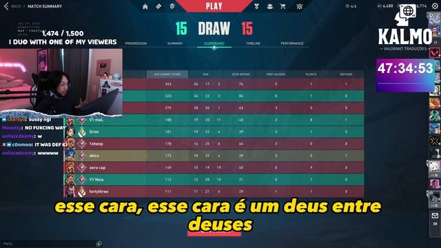 A MIRA DO LESS IMPRESSIONOU OS GRINGOS, YAY DIZ QUE A LOUD FOI O TIME MAIS DIFÍCIL QUE ELE ENFRENTO смотреть онлайн