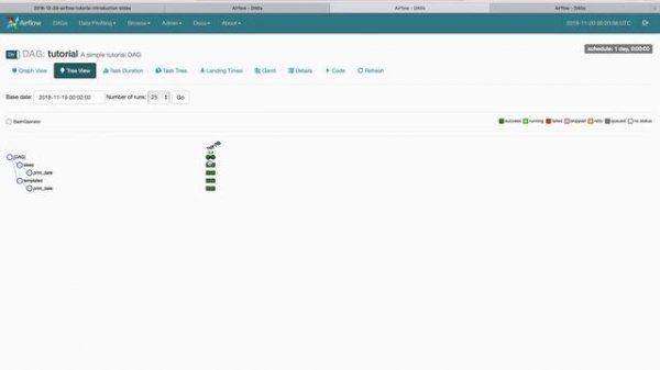 Airflow tutorial 1: Introduction to Apache Airflow