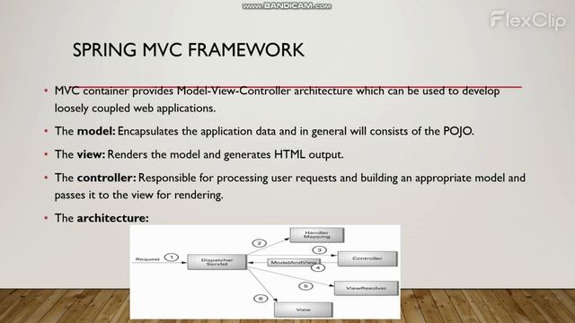 Introduction to Spring Framework | Video-1 смотреть онлайн