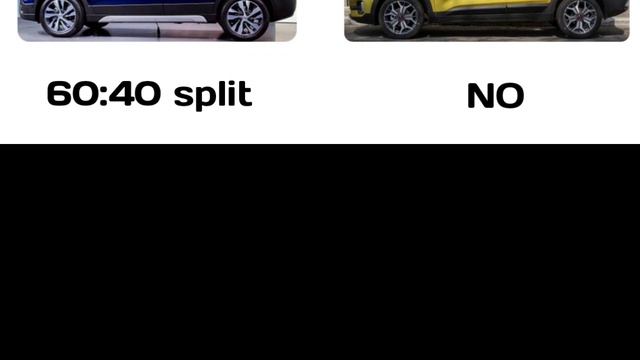 Maruti Suzuki S-Cross Vs Kia Seltos Comparison And Review |Crossover Vs SUV Comparison|