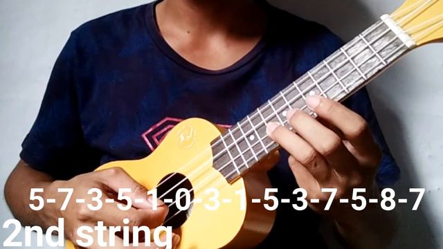 Intro Tutorial+Tabs+Chords | How you like that | Blackpink | Ukelele fingerstyle смотреть онлайн