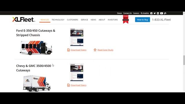 XL Fleet(XL) Going Public Via Merger with Pivotal Investment Corp(PIC) EV and Growth Stock to BUY. смотреть онлайн