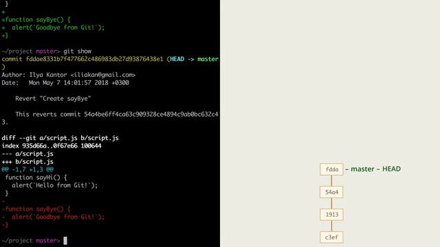 10.1 Git – Отмена коммитов через Revert – Обратные коммиты, Revert