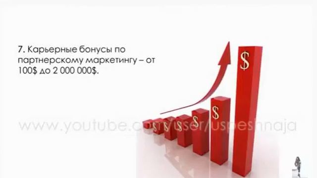 AI Marketing Подробно о источниках доходов смотреть онлайн