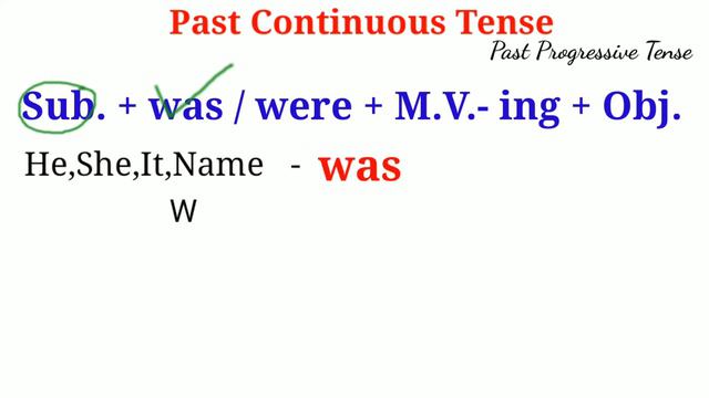 Continuous Tenses (Present,Past,Future) by Devendra Saini смотреть онлайн