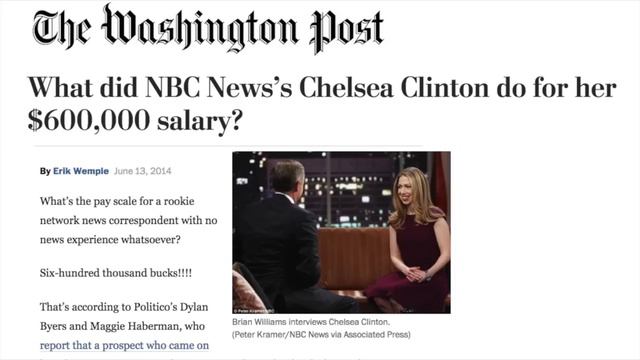 Chelsea Clinton lies about Bernie Sanders смотреть онлайн