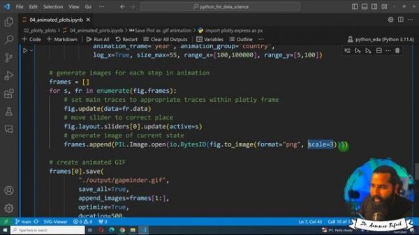 plotly to gif animations #python #plotly #animation