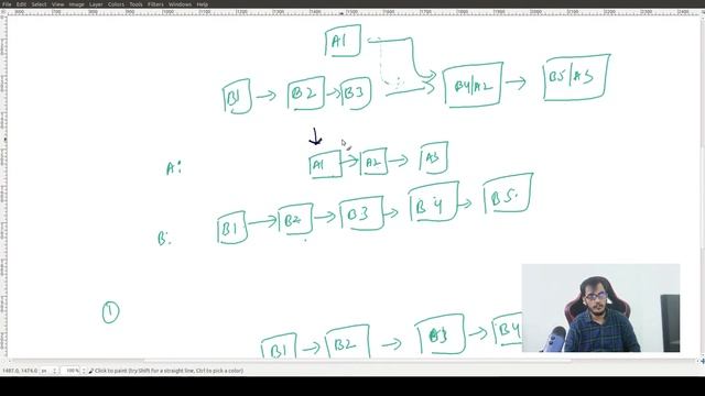 Leetcode # 15 - Intersection Of Two Linked Lists - Java Solution смотреть онлайн
