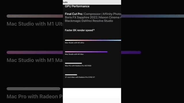 How important is Apple Silicon for Macs?