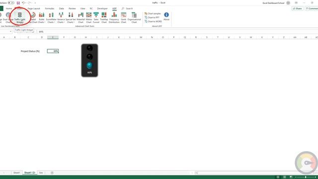 Build A Traffic Light Dashboard In Excel - Charts And Widgets