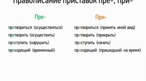 Правописание приставок -ПРЕ  и -ПРИ