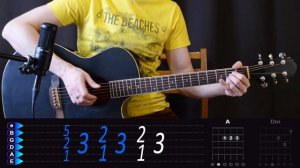 Король и Шут - Прыгну со скалы. Подробный разбор на гитаре + СОЛО от Гитар Ван