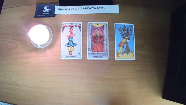 прогноз КОЗЕРОГ на НЕДЕЛЮ 1-7 АВГУСТА 2022г. смотреть онлайн