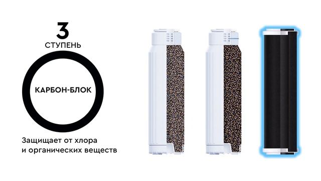 Комплект картриджей БАРЬЕР ПРОФИ Жесткость х2 с двойным ресурсом от накипи 720p смотреть онлайн