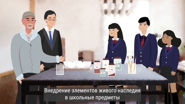 Почему важно применять нематериальное культурное наследие в школьном обучении? смотреть онлайн