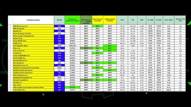 Price Alert Scaner 25/09/2023 Stocks Horoscope смотреть онлайн