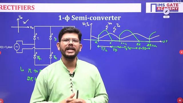 L4 GATE 2024 Preparation | GATE Power Electronics | GATE Revision | Vipin Mishra