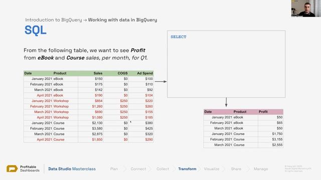 16.11. Working with Data in BigQuery with SQL - Looker Studio Masterclass - Full Advanced Course смотреть онлайн