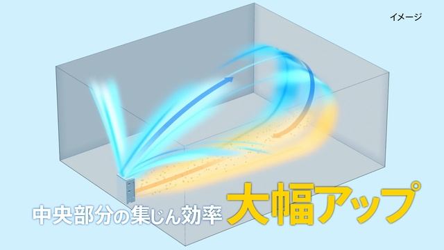 「ナノイーX」搭載 加湿空気清浄機（F-VXU90）【パナソニック公式】 смотреть онлайн