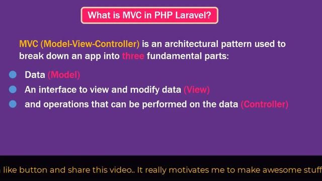 Laravel 7 CRUD APPLICATION in Hindi - What is Laravel PHP Framework? смотреть онлайн