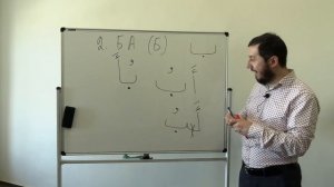 Арабский алфавит. Урок № 1. Буквы "Алиф", "Ба" и "Та" (ا ب ت) #арабскийязык #АрабиЯ #нарзулло