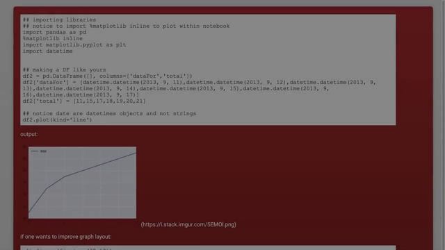 Pandas dataframe error: matplotlib.axes._subplots.AxesSubplot смотреть онлайн