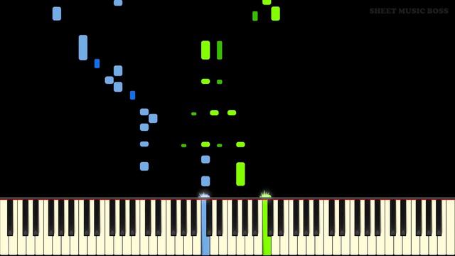 Masked Dedede (Dedede's Royal Payback from Kirby: Triple Deluxe) - Piano Tutorial смотреть онлайн