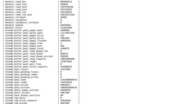 Databases: MySQL Killed by OOM after Corrupted Database смотреть онлайн