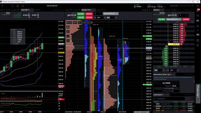 LIVE: MAKE HOAG MONEY! YOU bring your trade ideas to make ME money! смотреть онлайн